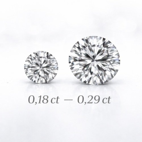 Diamant Solution Plan SP1