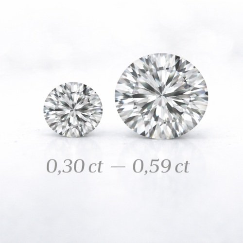 Diamant Solution Plan SP2