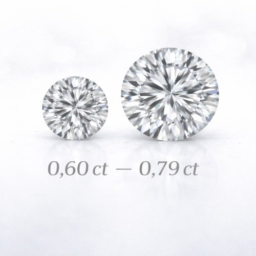 Diamant Solution Plan SP3